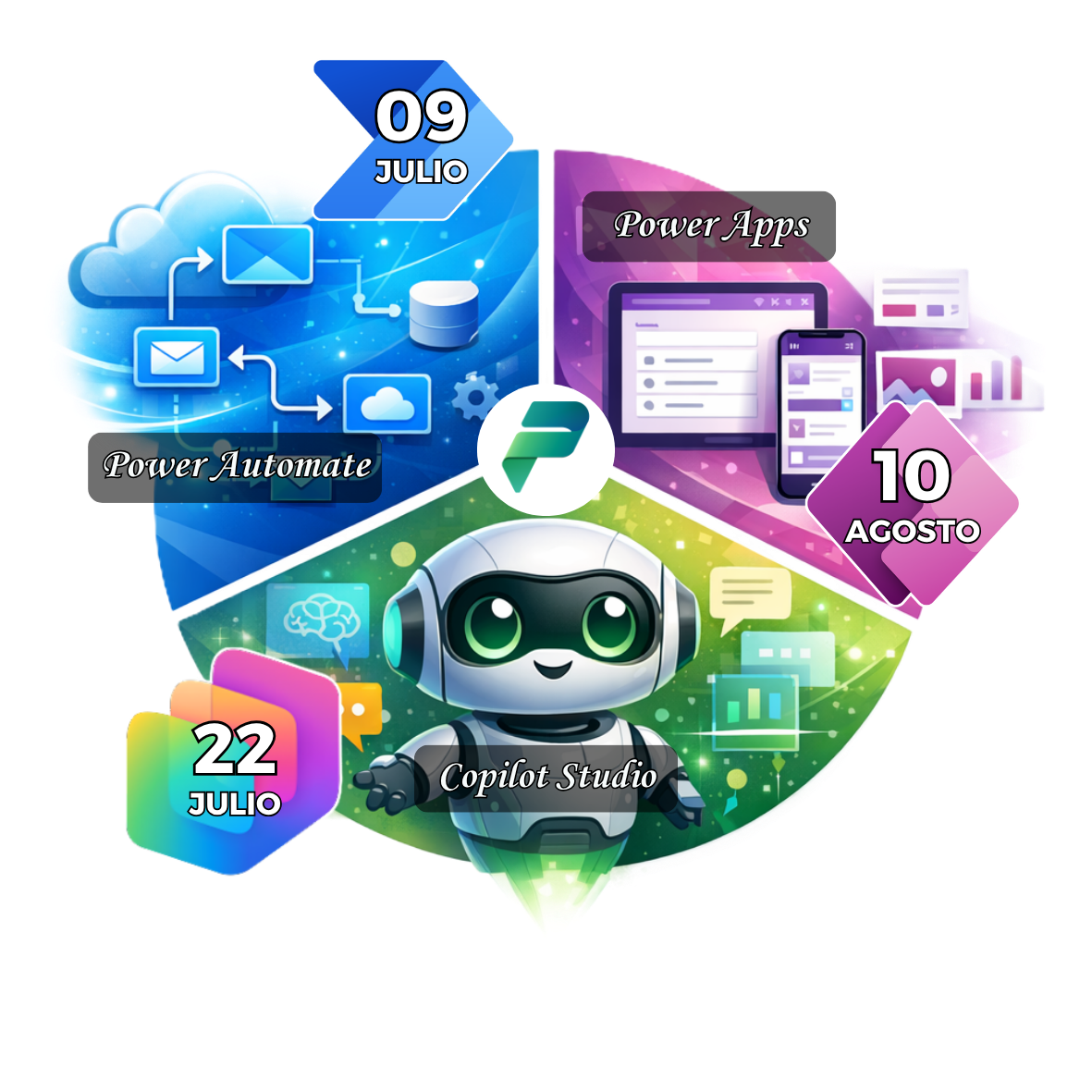 Curso Power Platform
